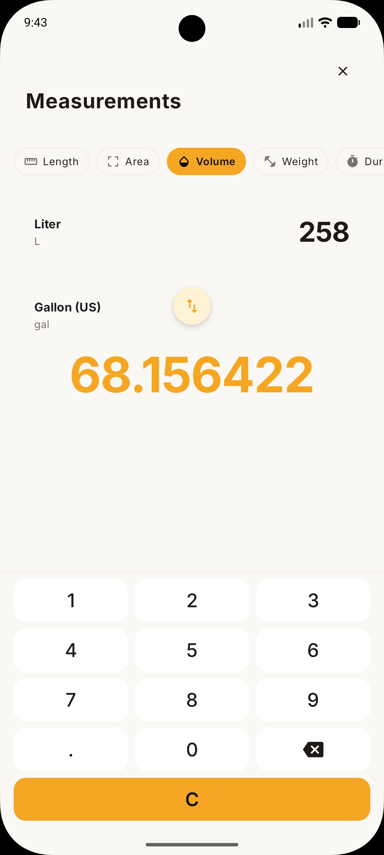 Measurements converter