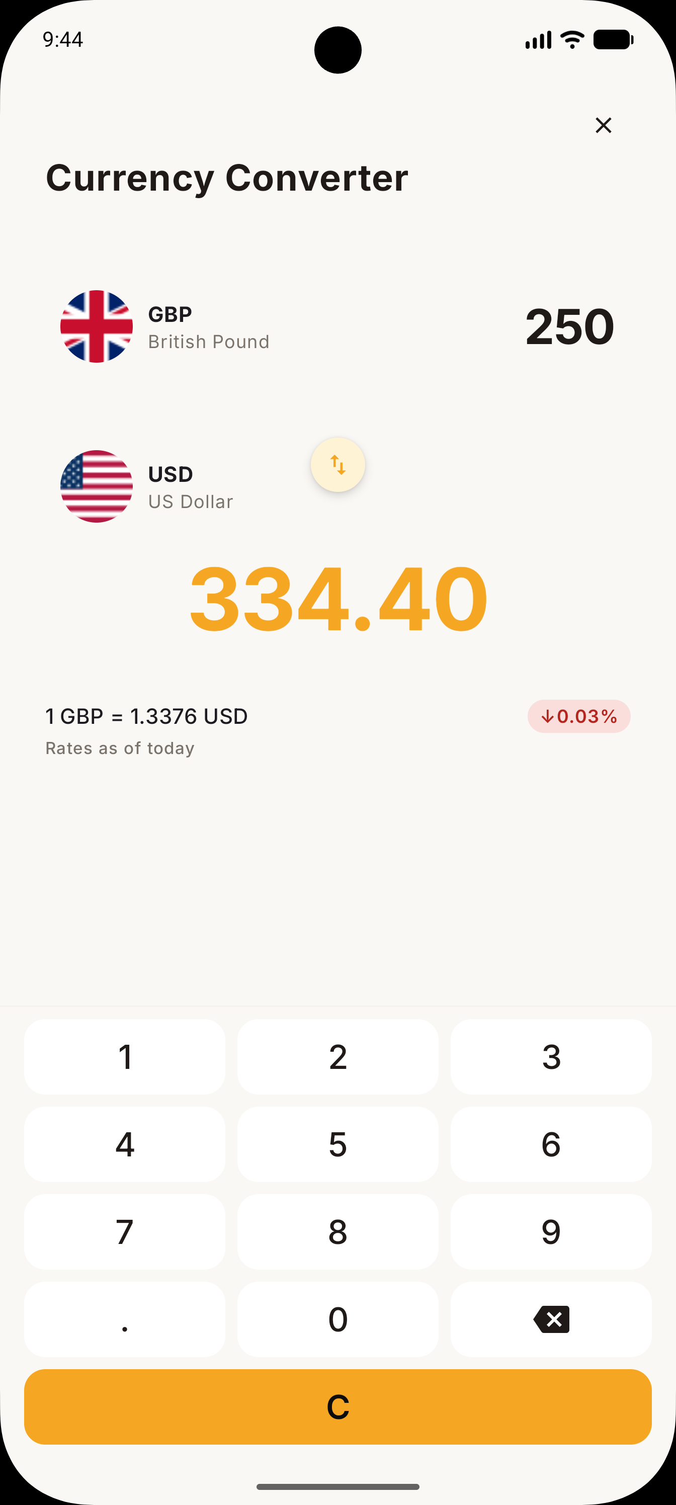 Currency converter